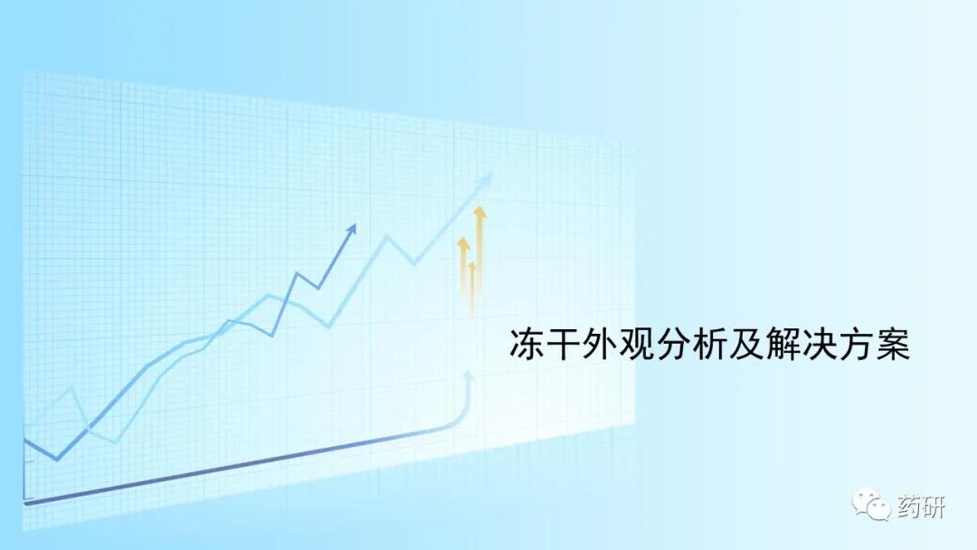 凍干外觀分析及解決方案